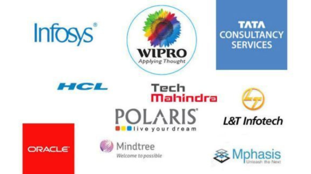 Top IT Companies in India